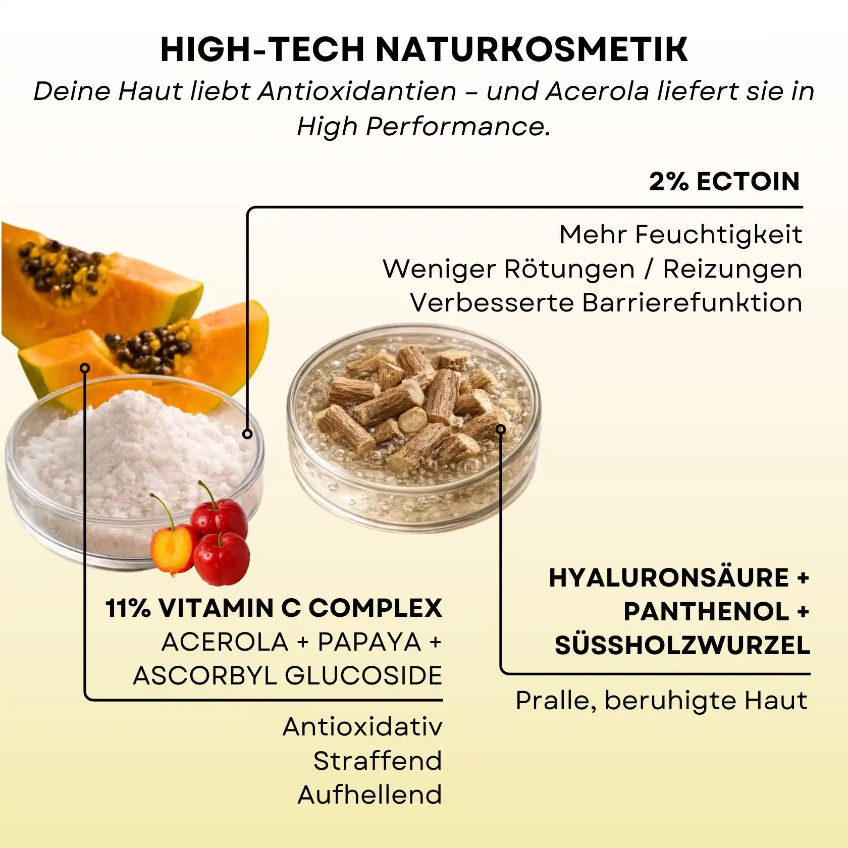 GEENIE N°3 Vitamin C Serum Anti-Pigment